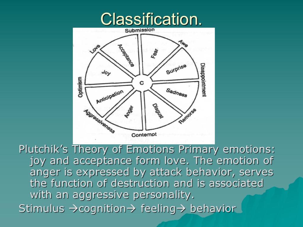 Classification. Plutchik’s Theory of Emotions Primary emotions: joy and acceptance form love. The emotion